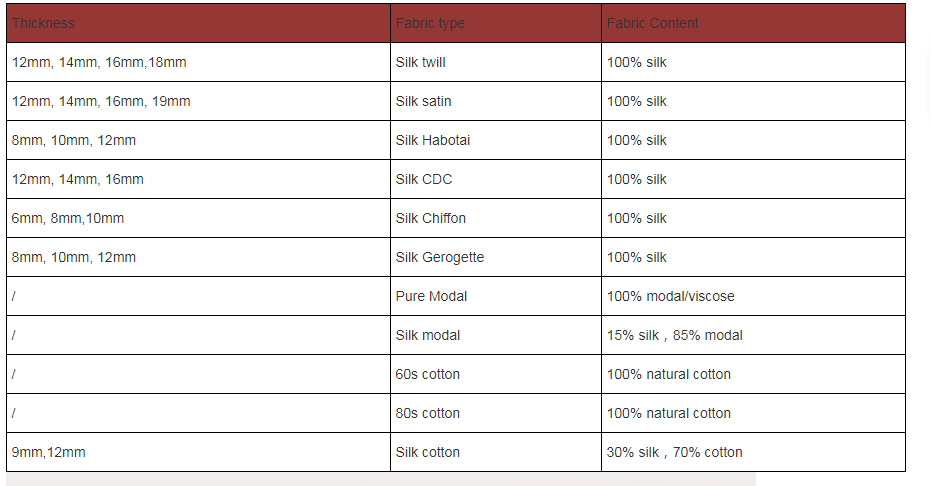 White Silk Fabric for Printing-5